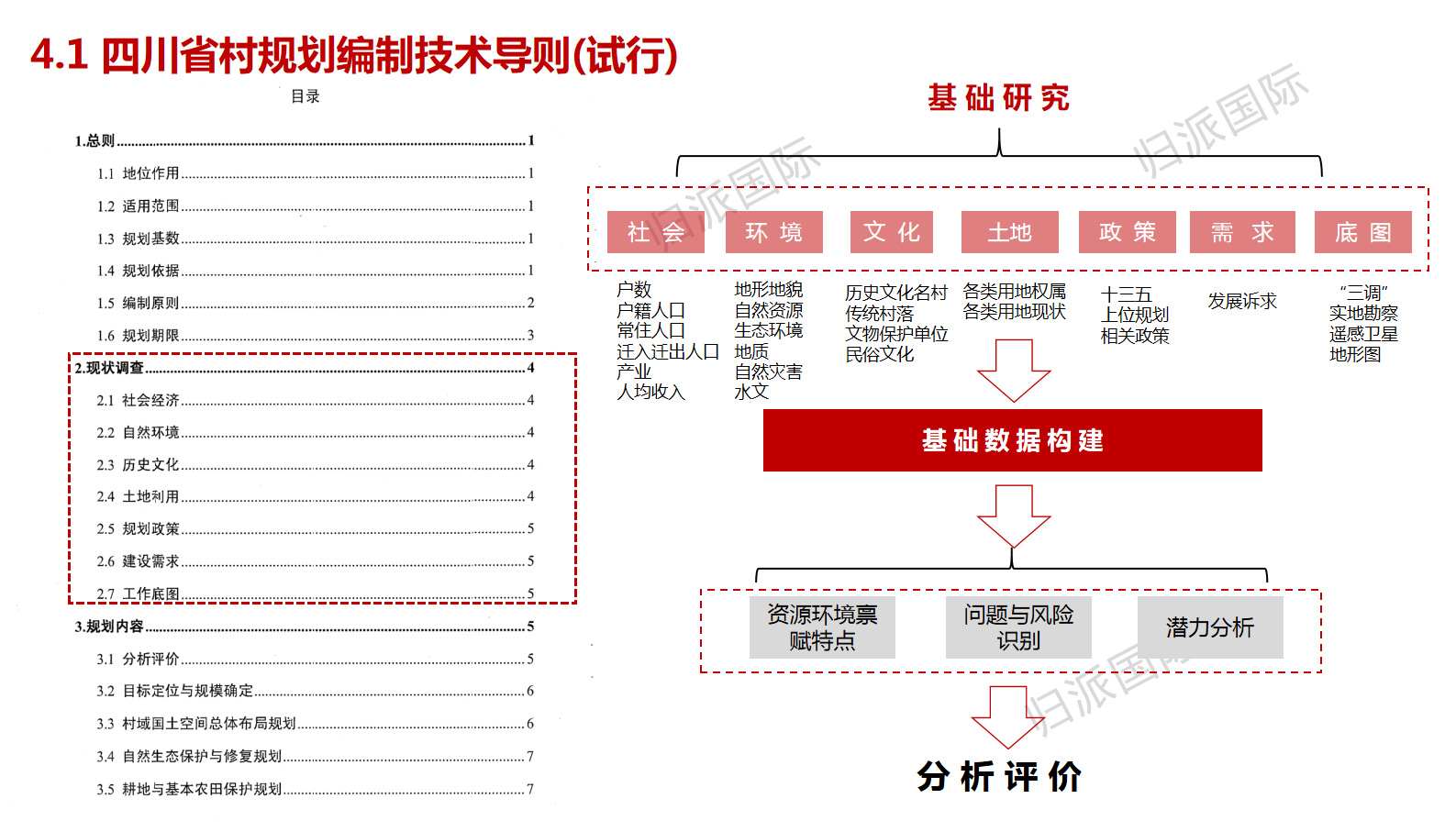 幻灯片32.png